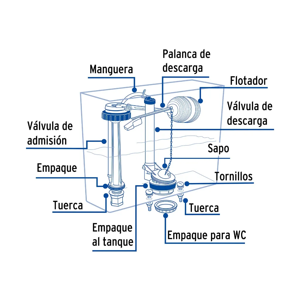 juego-de-accesorios-para-wc-3-flotador-tradicional-fosetvw-359-820.webp