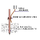 varilla-de-1-5-m-acero-revestido-de-cobre-de-1-2-volteckvt-15-5b9.webp