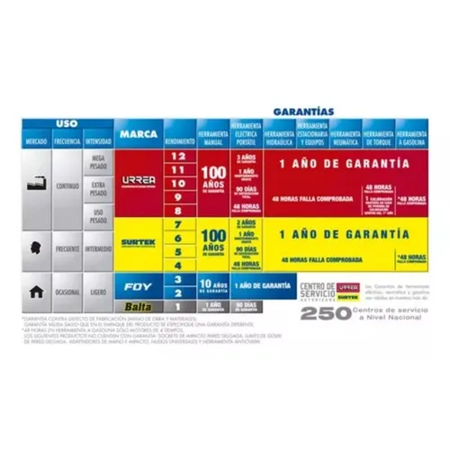 658f3ad12c9fe_surtek-garant-ajpg.webp