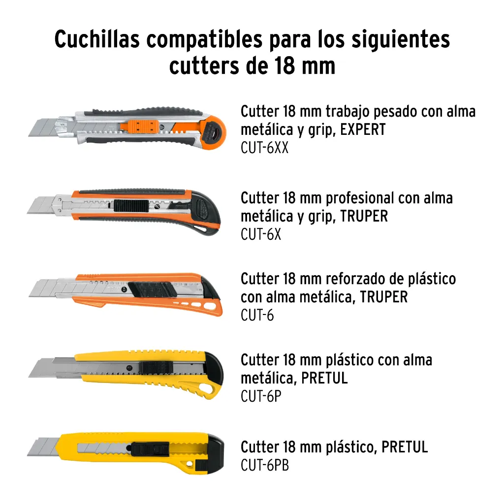 estuche-con-10-cuchillas-sk4-de-18-mm-para-cutter-truperrep-cut-6-601.webp