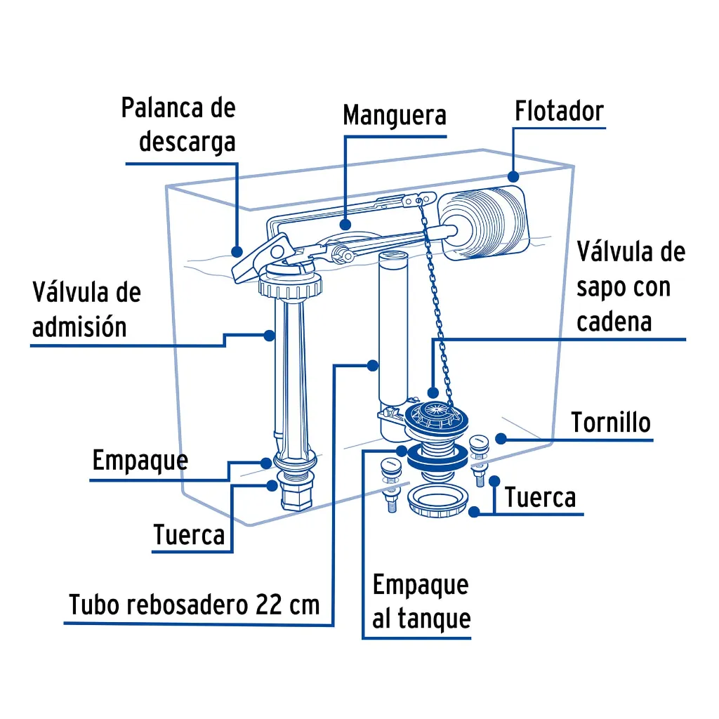 juego-accesorios-para-wc-2-flotador-trad-p-cromada-basicvw-056-928.webp