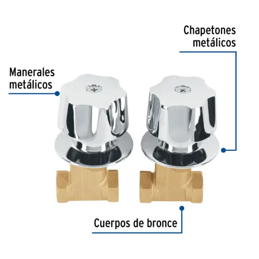 [49251] Juego llaves empotrar roscables, maneral metálico, Foset 